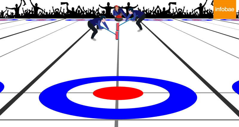 Cómo se juega al Curling